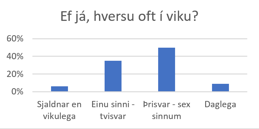 Könnun