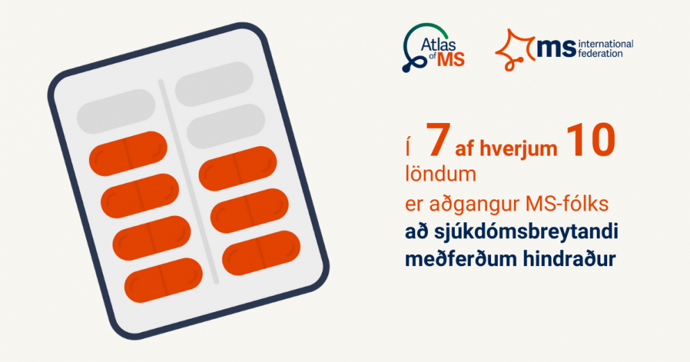 Atlas of MS - annar hluti